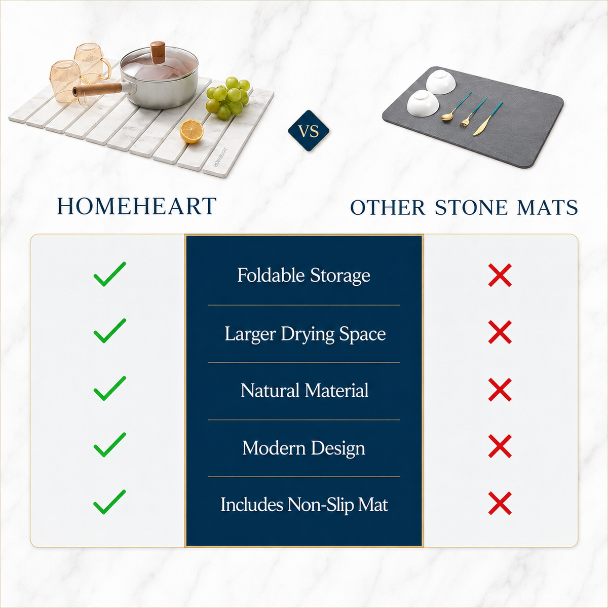 Diatomite Dish Drying Mat