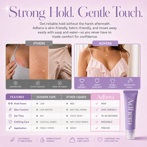 Adhera Body Adhesive — Sweat & Water-Resistant Hold